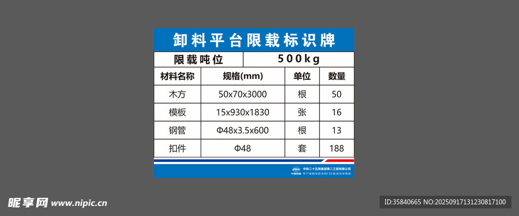 中鐵二十五局卸料平臺限載標(biāo)識牌