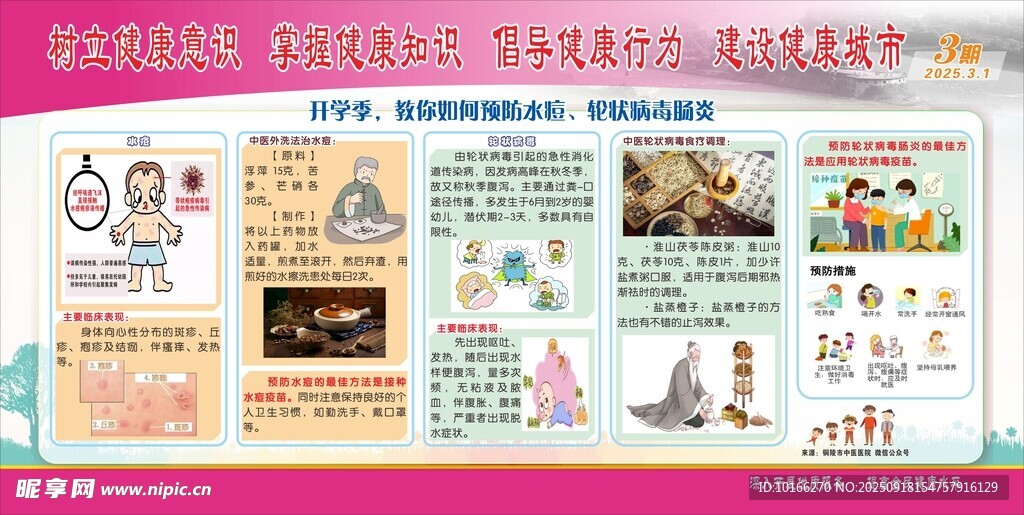 開學季 教你如何預防水痘 輪狀
