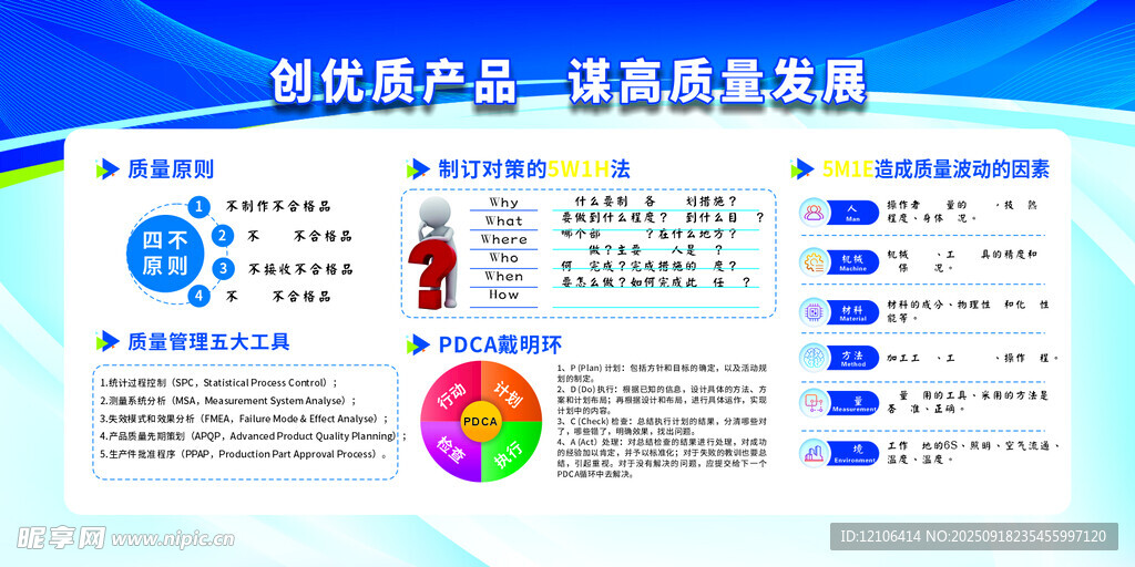 網(wǎng)絡(luò)熱詞及互聯(lián)網(wǎng)發(fā)展圖表