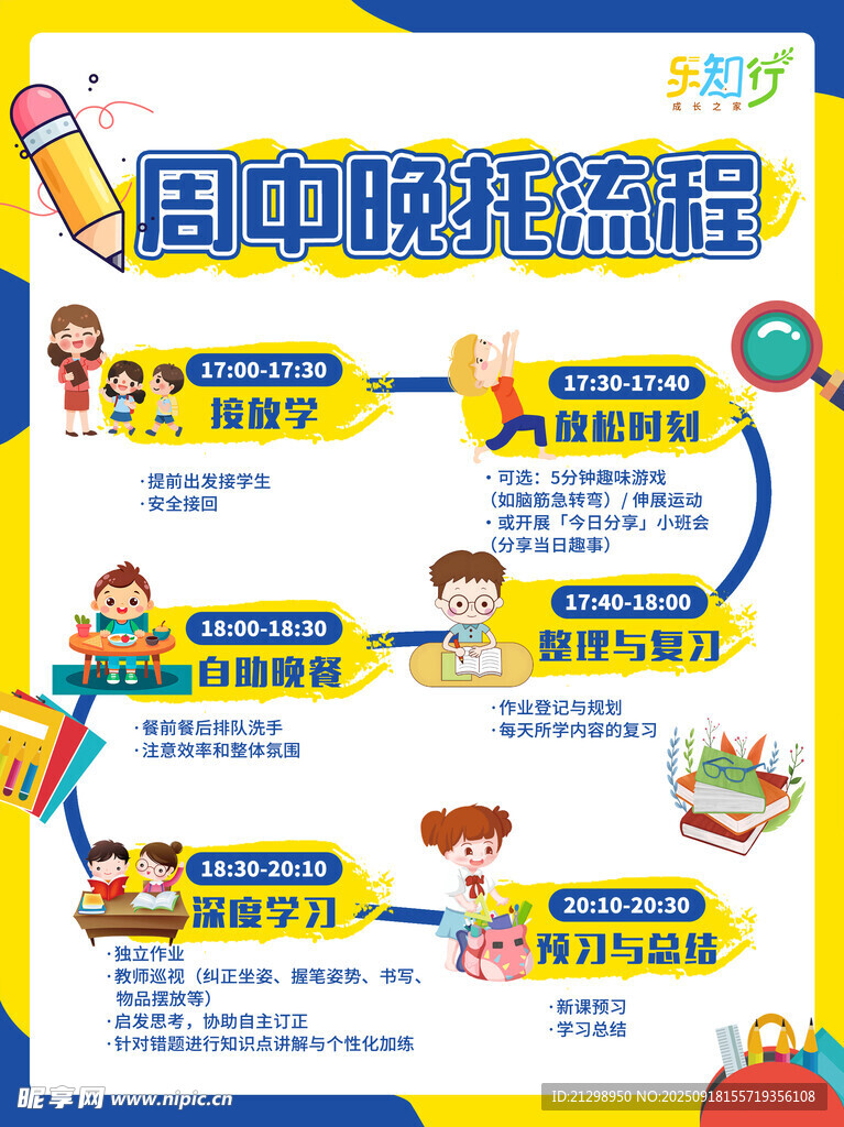 晚托流程 
