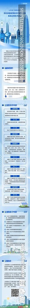 城市建筑數(shù)據(jù)圖表展示