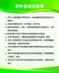 藥品公司各類制度牌