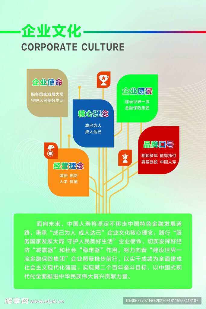 企業(yè)文化