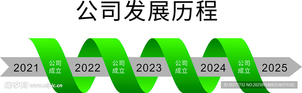 公司發(fā)展歷程