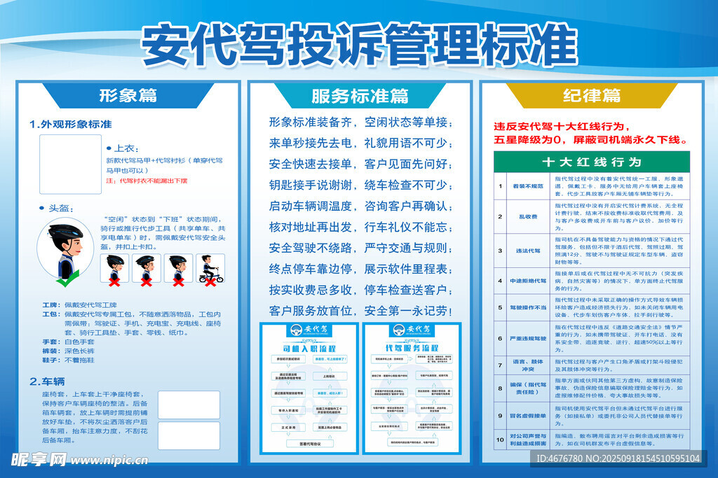 代駕管理標(biāo)準(zhǔn)