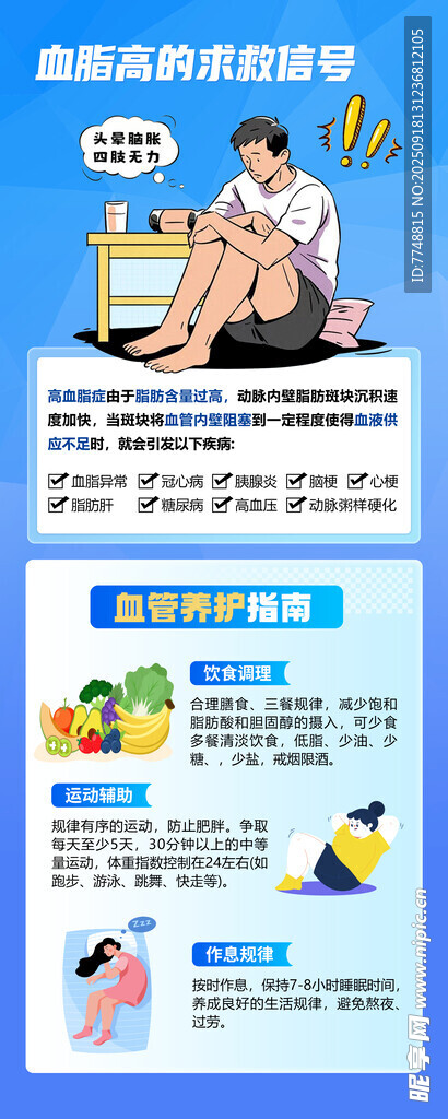 血脂 醫(yī)療 易拉寶