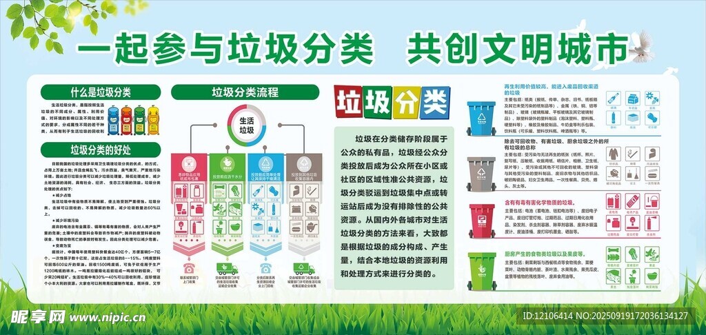 垃圾分類宣傳海報(bào)