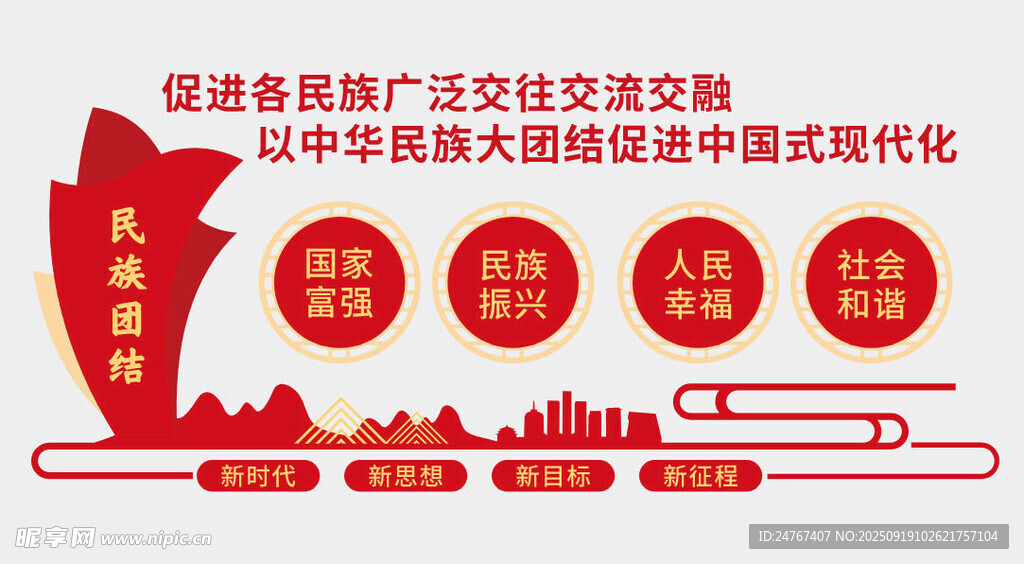 民族團(tuán)結(jié)文化墻
