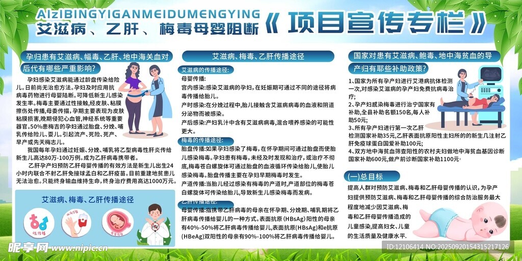 預(yù)防艾梅乙母嬰傳播宣傳欄