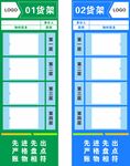 貨架層級指引牌