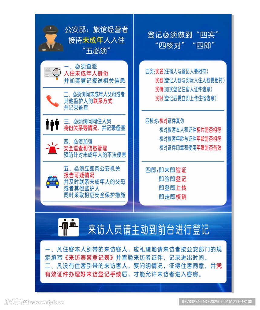 旅館經(jīng)營登記 五必須