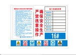 16號罐區(qū)安全警示標(biāo)識牌