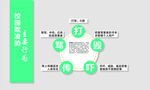 校園防欺凌文化墻
