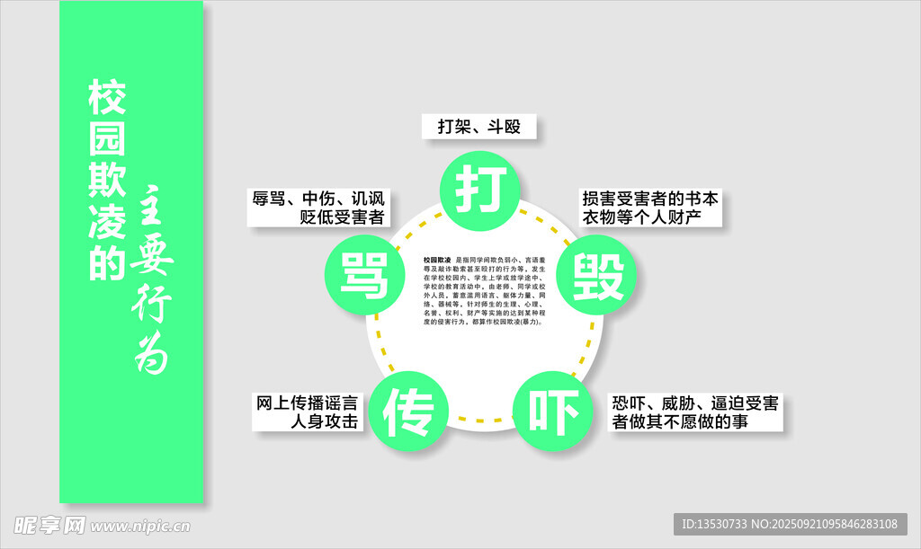 校園防欺凌文化墻