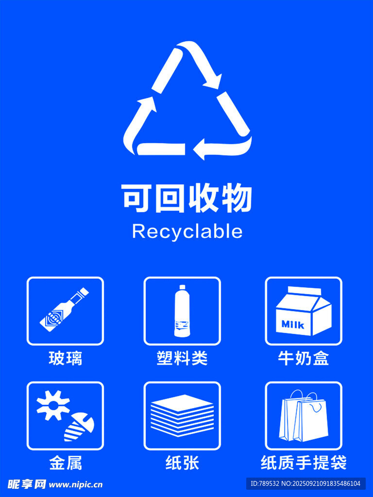 可回收物分類圖標展示