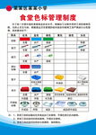 食堂色彩標管理規(guī)章制度表