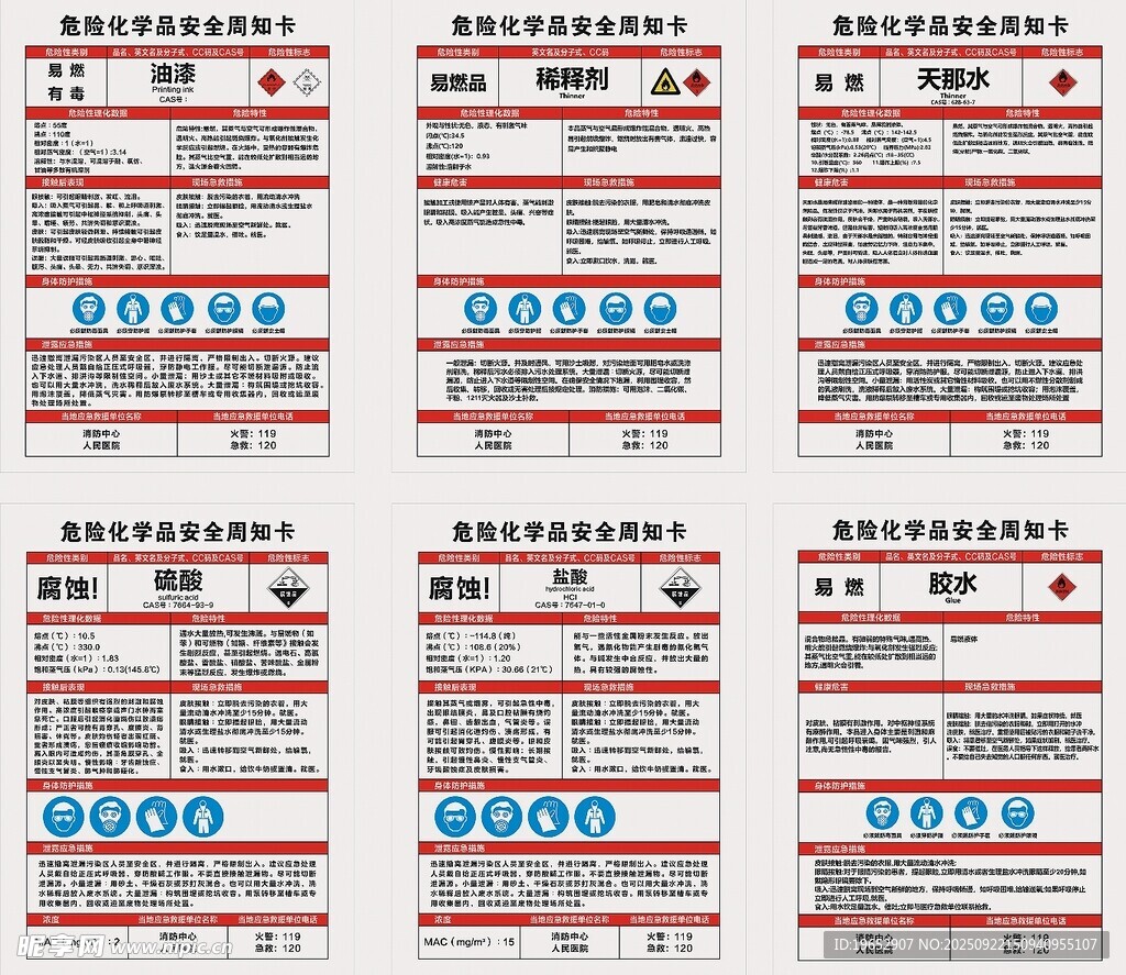 危險(xiǎn)化學(xué)品安全周知卡