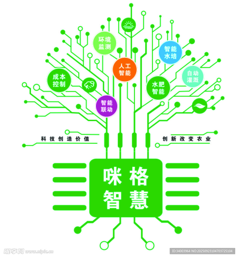 農(nóng)業(yè)文化墻
