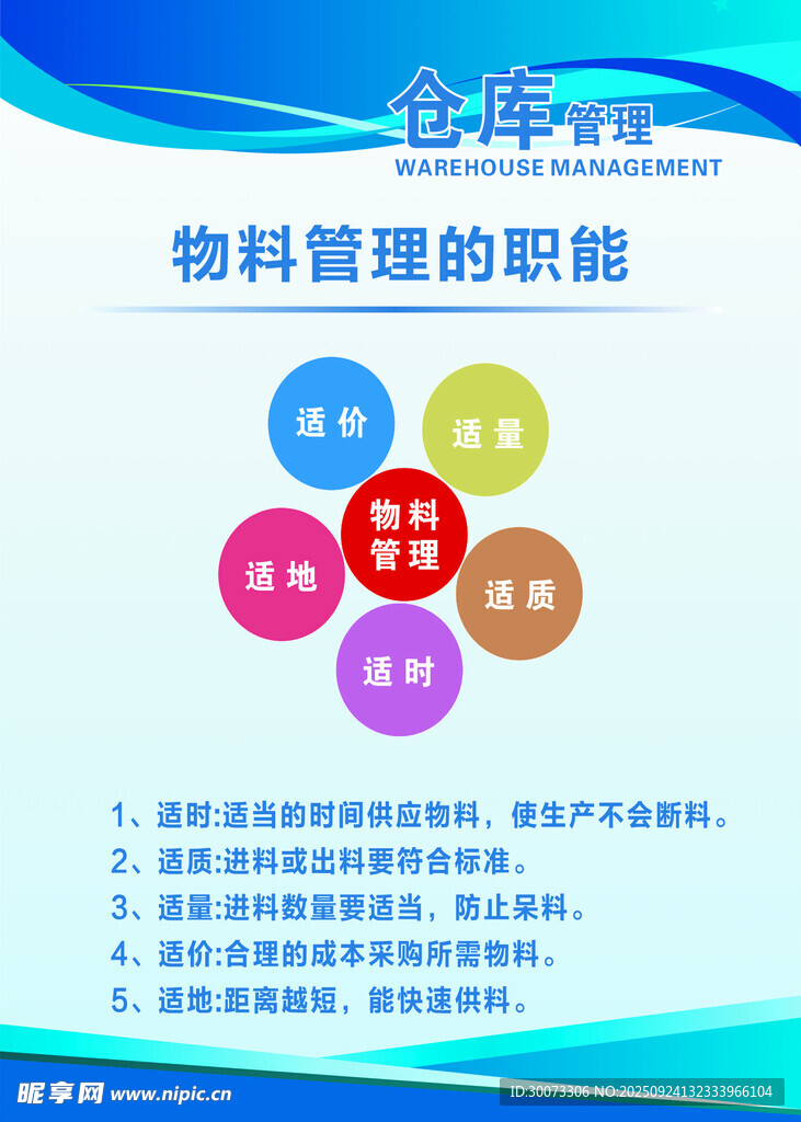 物料管理的職能介紹