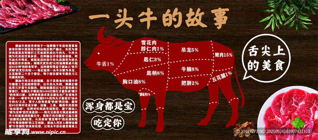 一頭牛的故事
