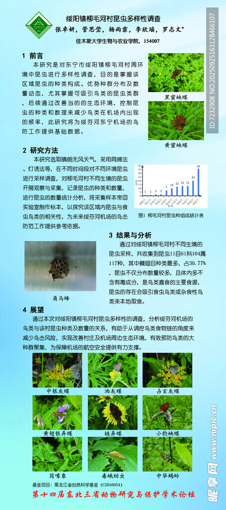 植物生長監(jiān)測相關(guān)圖文展示