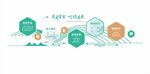 醫(yī)院文化墻