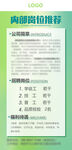 內(nèi)部崗位推薦海報(bào)