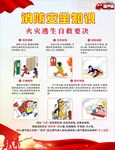 消防安全知識