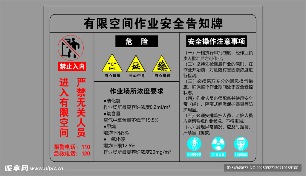 有限空間作業(yè)安全告知牌