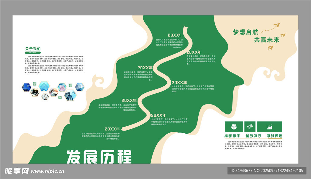 綠色發(fā)展布局示意圖