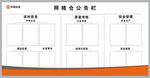 申通公告欄