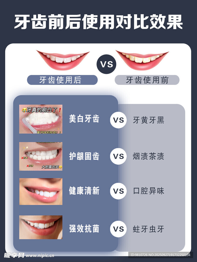 牙齒對比圖