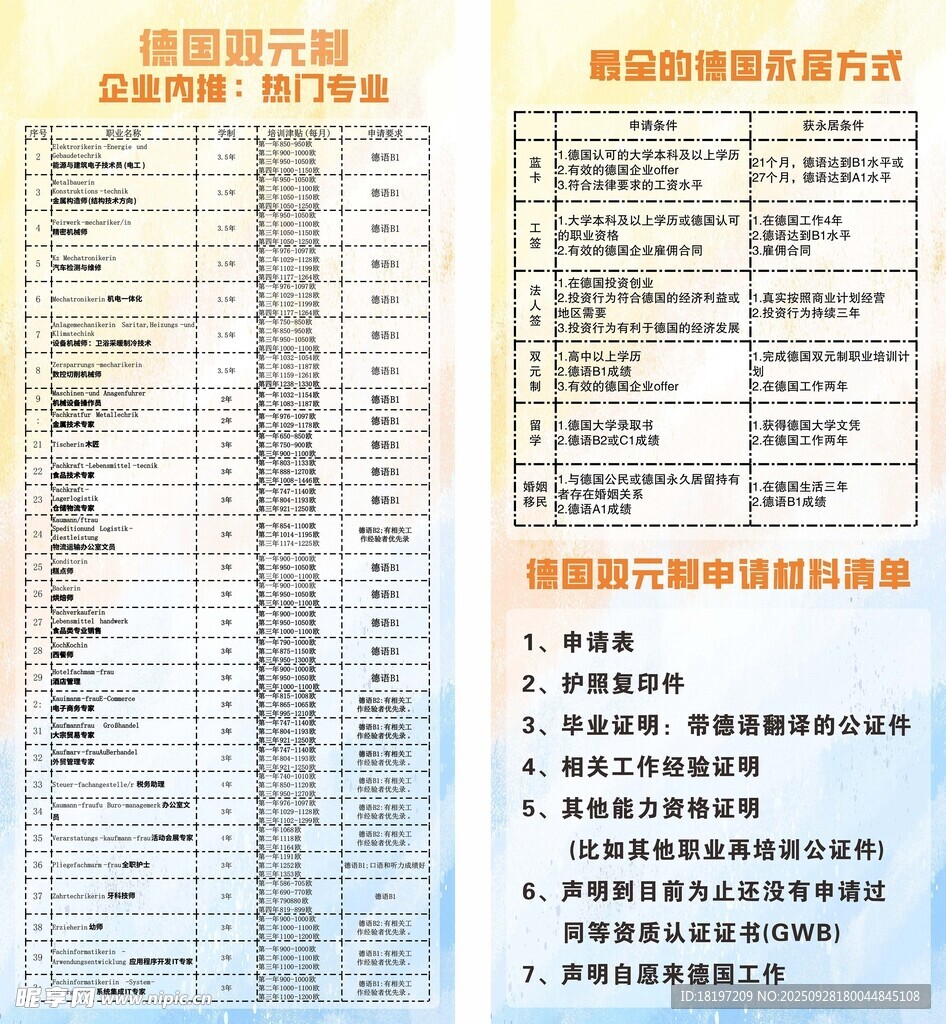 企業(yè)內(nèi)推熱門專業(yè)