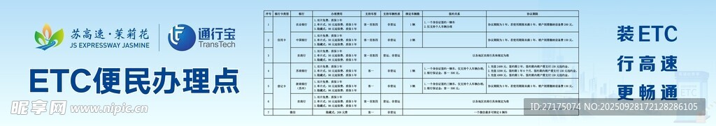便民服務(wù)展板