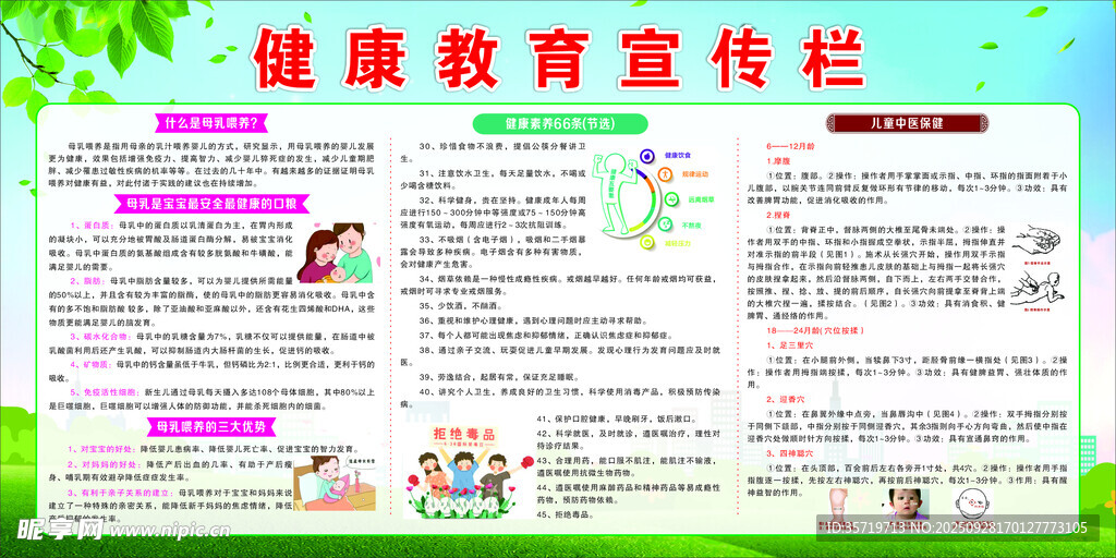 健康教育宣傳欄展示