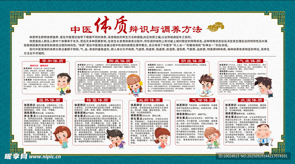 中醫(yī)體質(zhì)辨識與調(diào)養(yǎng)方法
