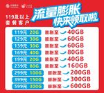 中國移動(dòng)流量膨脹