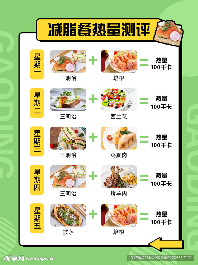 減脂餐單