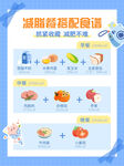 減脂食譜