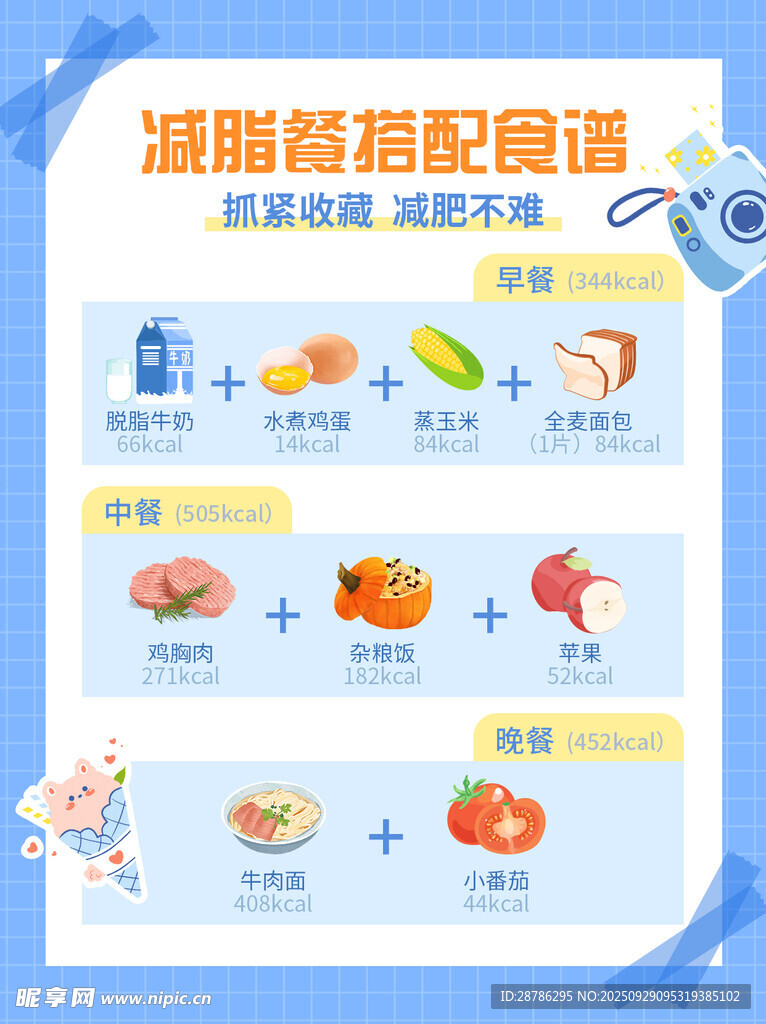 減脂食譜