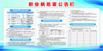 職業(yè)病危險(xiǎn)公告欄