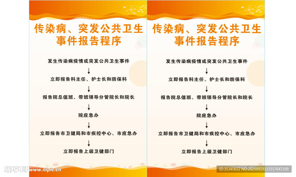 傳染病突發(fā)公共衛(wèi)生事件報(bào)告