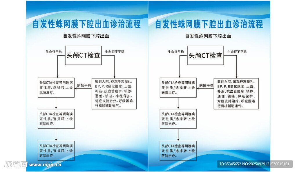 自發(fā)性蛛網膜下腔出血診治流程