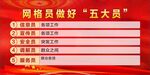 網(wǎng)格員 五大員