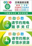 節(jié)能宣傳海報