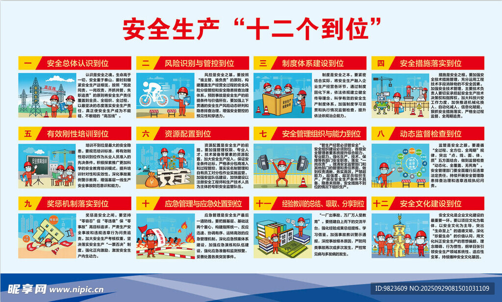 安全生產(chǎn)十二個(gè)到位