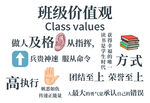 班級價(jià)值觀宣傳海報(bào)