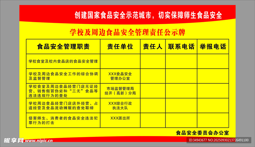 食品安全管理公示表