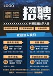 企業(yè)招聘海報(bào)