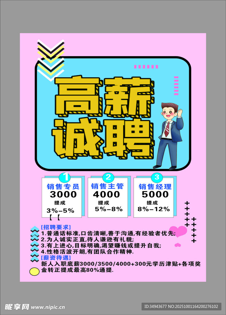 高薪誠(chéng)聘崗位火熱招募中